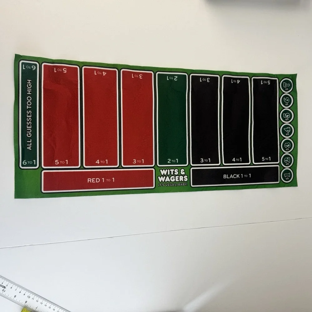 Wits & Wagers Board Game Vegas Edition 2019 Kid Friendly Party Game, Very Good